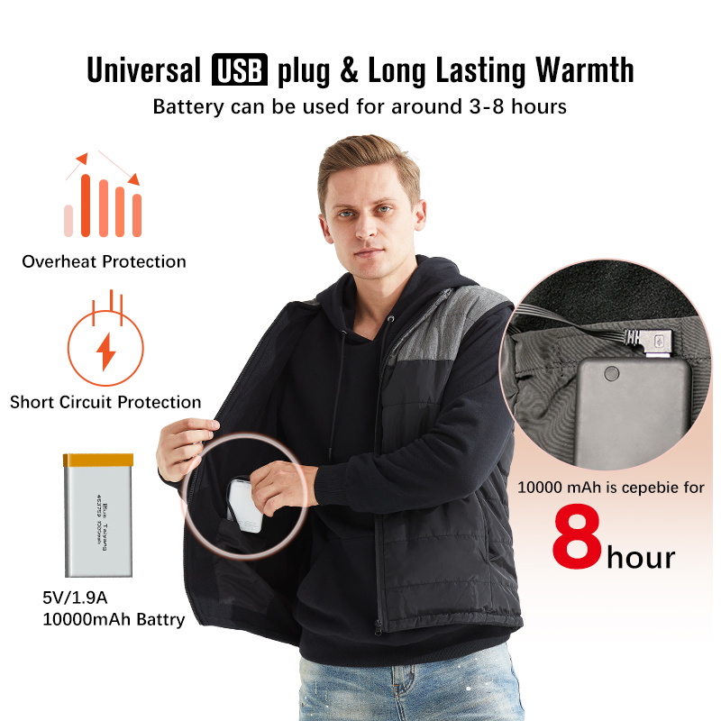 Custom heated vest